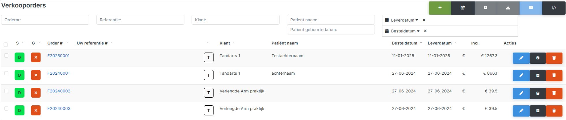 Laboratorium orders